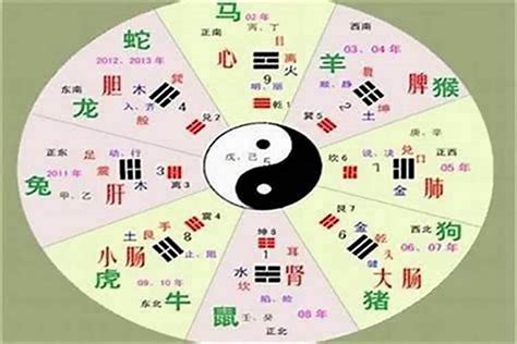 雲字五行|云字的五行属什么